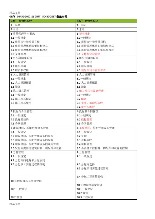 gbt50430-与gbt50430-2017条款对照学习资料