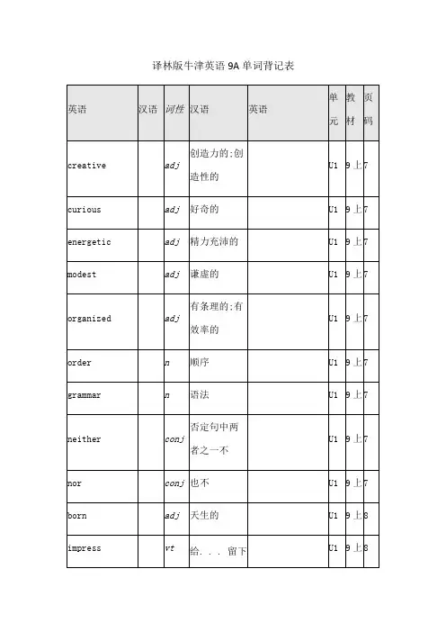 译林版牛津英语A单词表格背记表