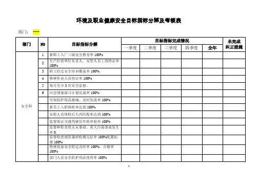 职业健康安全管理体系与环境管理体系目标指标分解及考核表