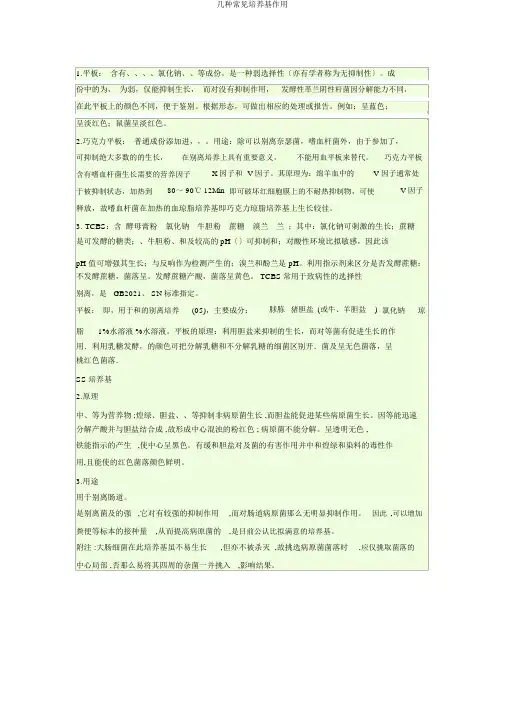 几种常见培养基作用