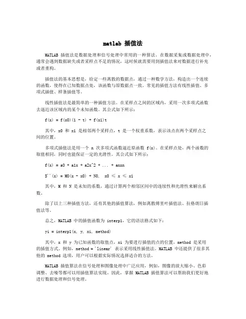 matlab 插值法