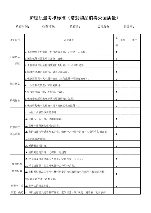 护理质量考核标准(常规物品消毒灭菌质量)
