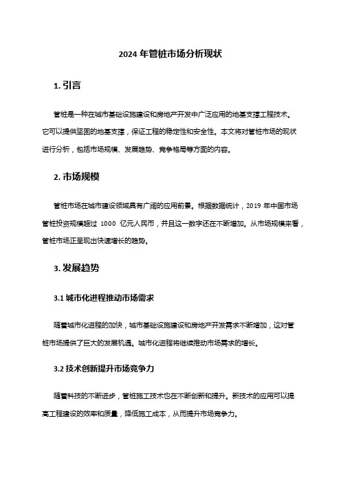 2024年管桩市场分析现状