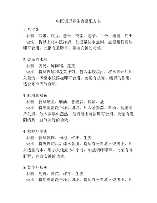 中医调理养生食谱配方表