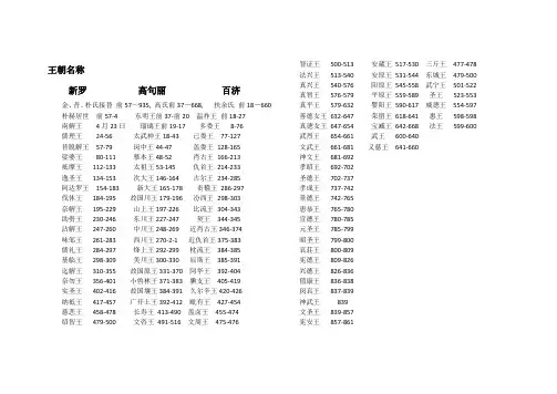 朝鲜历代君王表