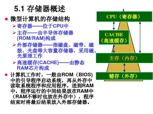 微机原理5章