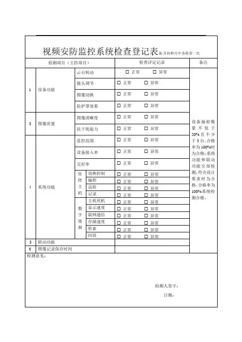 CCTV视频监控系统检查表