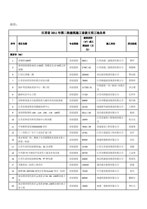 江苏省2011年第二批建筑施工省级文明工地项目名单