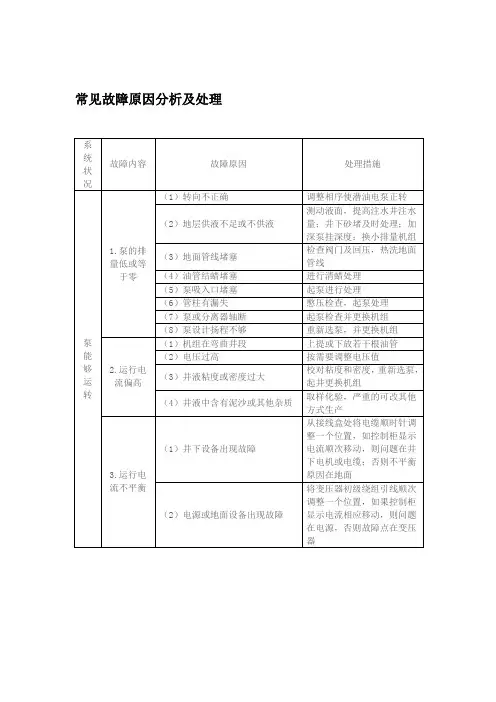 潜油电泵机组常见故障原因分析及处理