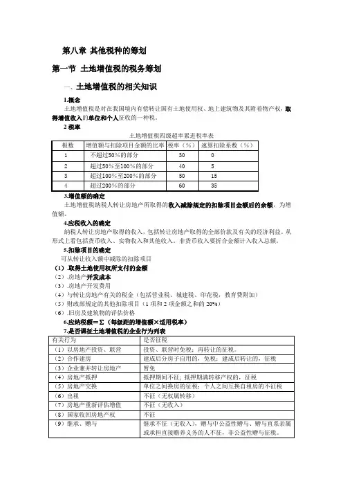 第八章 其他税种的筹划