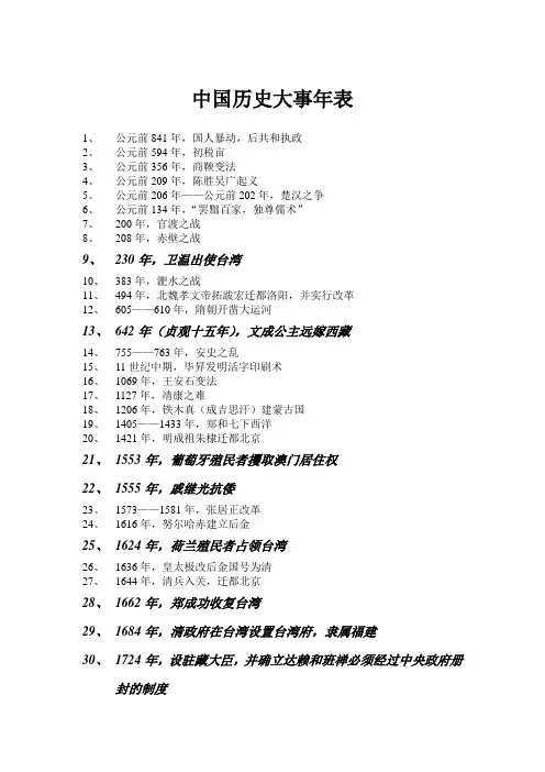 中国历史大事年表