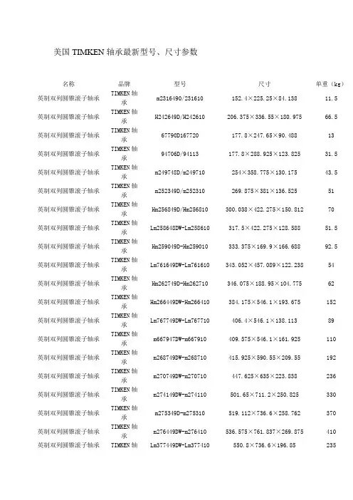 TIMKEN轴承库存型号查询大全