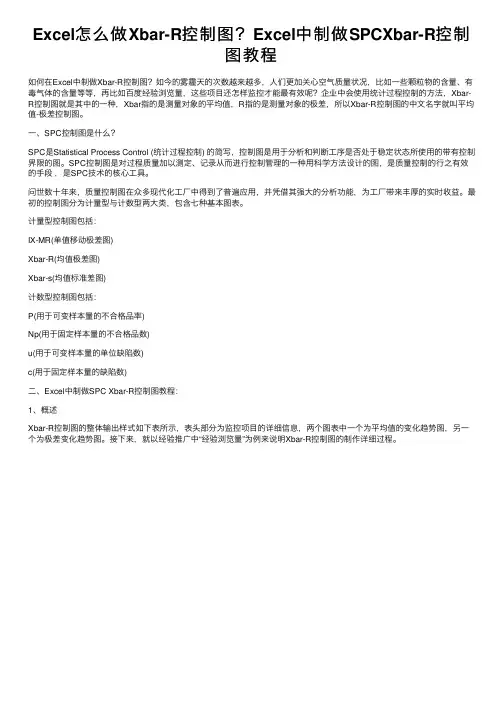 Excel怎么做Xbar-R控制图？Excel中制做SPCXbar-R控制图教程