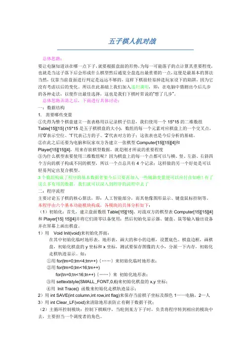 五子棋人机对战