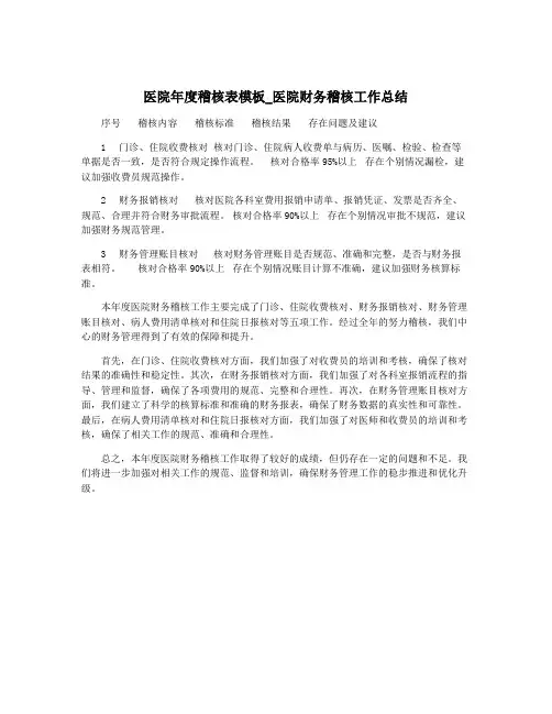 医院年度稽核表模板_医院财务稽核工作总结