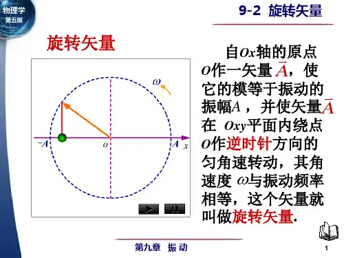 9-2旋转矢量