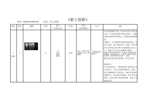 拉片示范：霸王别姬-开头到拜师