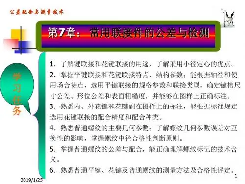 公差配合与测量技术 教学课件 ppt 作者 李坤淑 杨普国 钱斌 主编 【李】第7章常用联接件的公差与检测