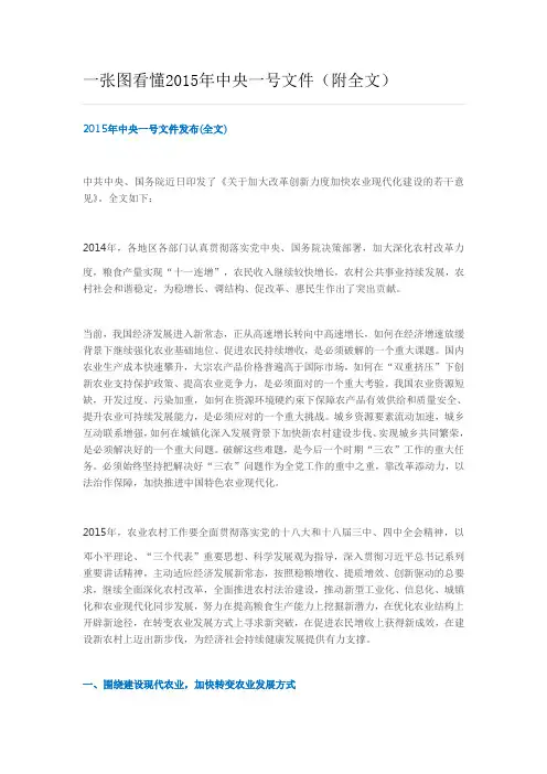 一张图看懂2015年中央一号文件