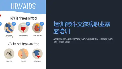 培训资料-艾滋病职业暴露培训