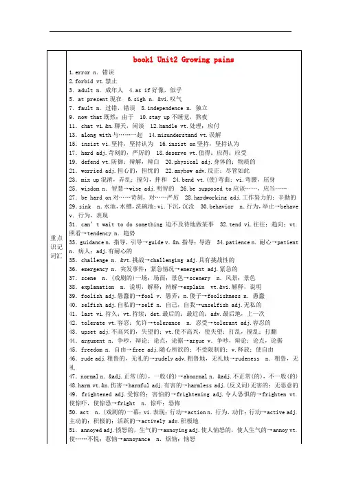 【步步高】高考英语大一轮复习 book1 Unit2 Growing pains 译林版必修1