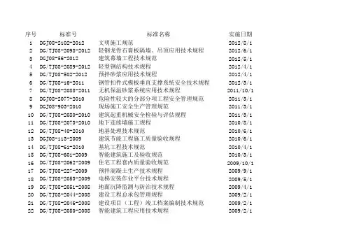 现行建设工程常用规范、标准目录(含文本)