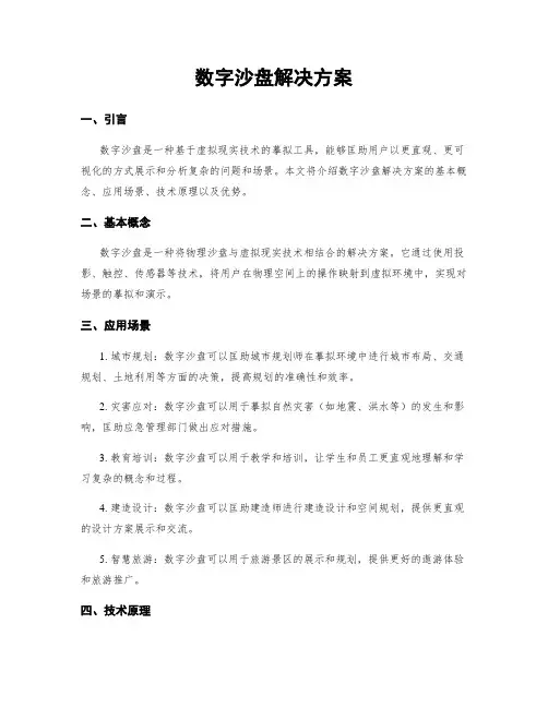 数字沙盘解决方案