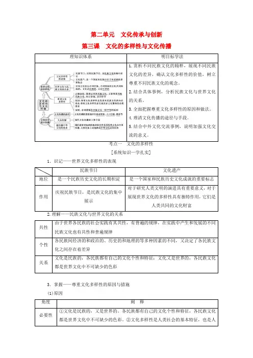 (江苏专版)高考政治复习第二单元文化传承与创新第三课文化的多样性与文化传播讲义