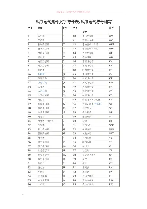 常用电气元件文字符号和电气符号缩写