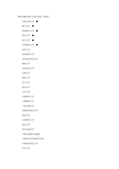 拥有金融学博士点的学校