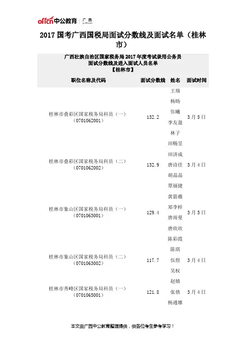 2017国考广西国税局面试分数线及面试名单(桂林市)