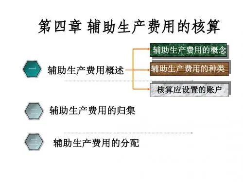 第四章 辅助生产费用的核算