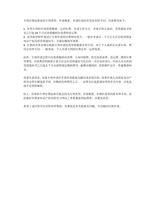 专利官费标准表
