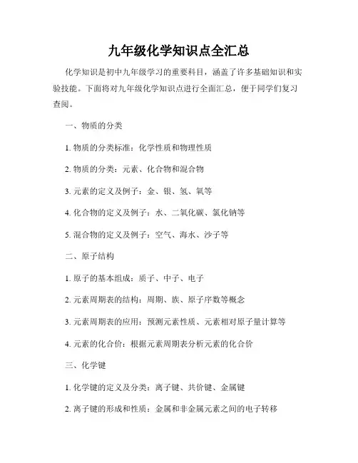 九年级化学知识点全汇总