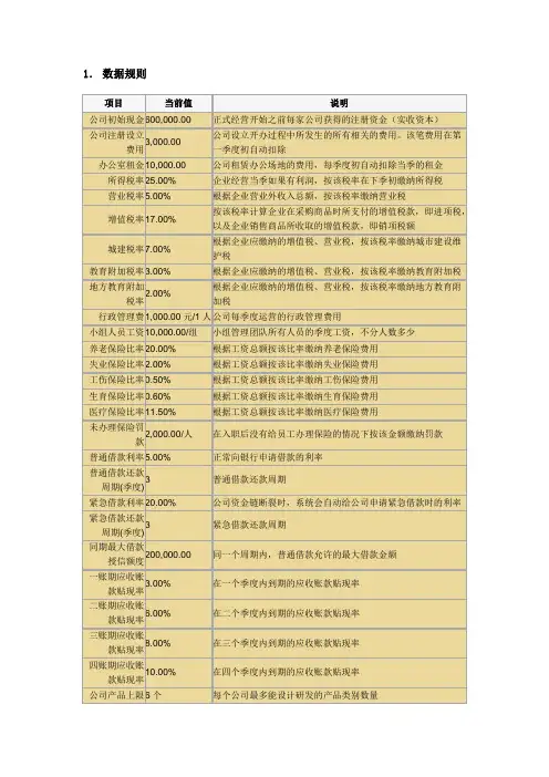 《创业之星》规则[1]
