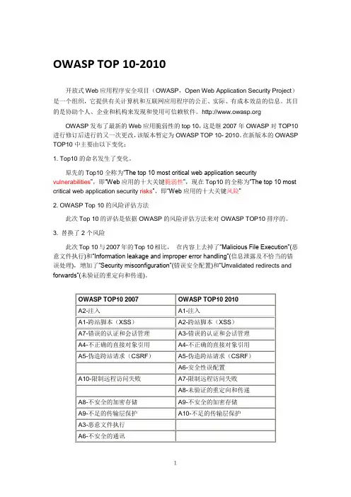 WEB安全性-2010_OWASP_TOP10