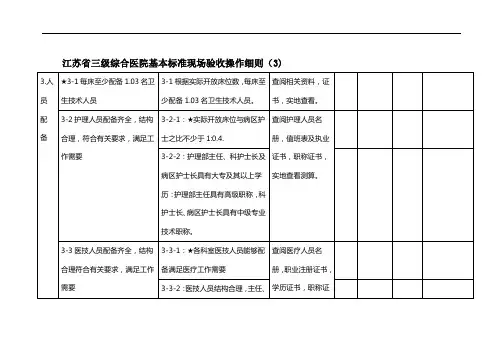 江苏省三级综合医院基本标准现场验收操作细则3
