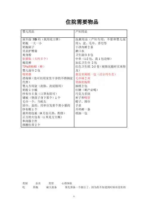 住院需要物品