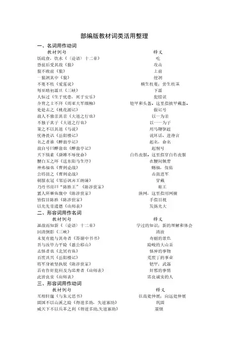 语文中考部编版教材词类活用整理