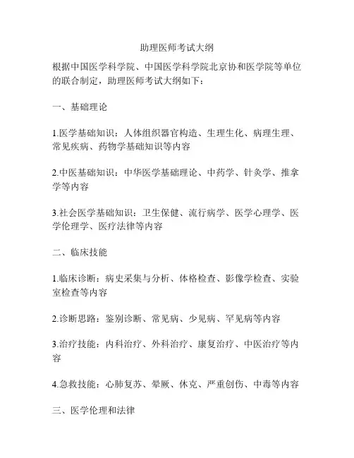助理医师考试大纲