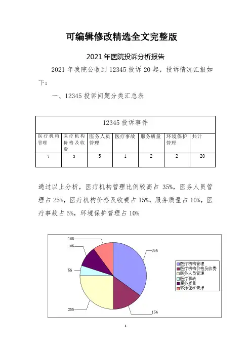 2021年医院投诉分析报告精选全文 (2)
