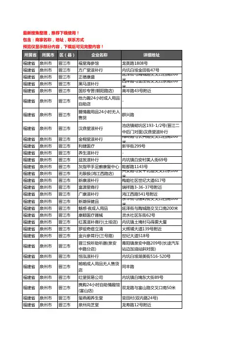 新版福建省泉州市晋江市保健品企业公司商家户名录单联系方式地址大全756家