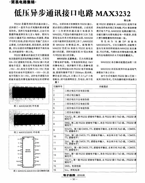 低压异步通讯接口电路MAX3232
