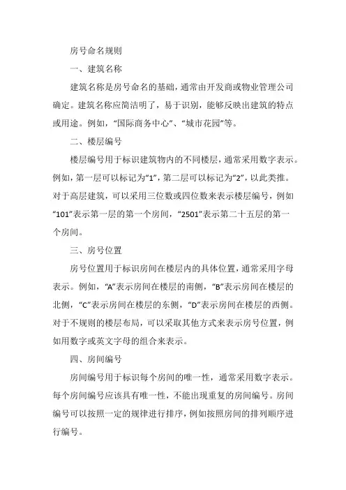 房号命名规则