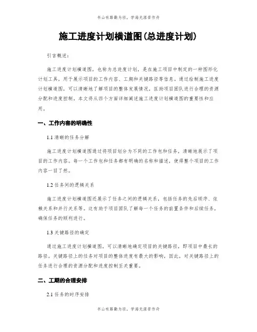 施工进度计划横道图(总进度计划)