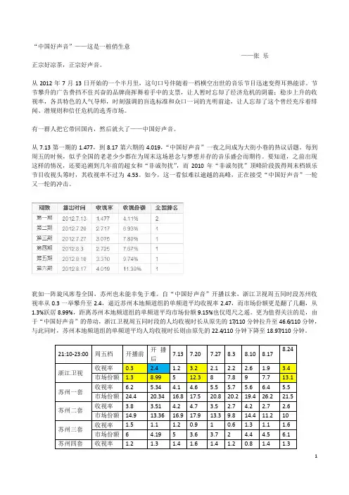 中国好声音案例分析