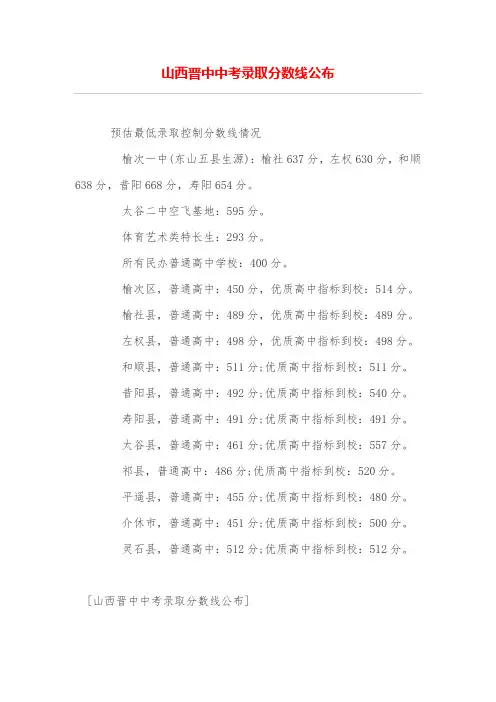 山西晋中中考录取分数线公布