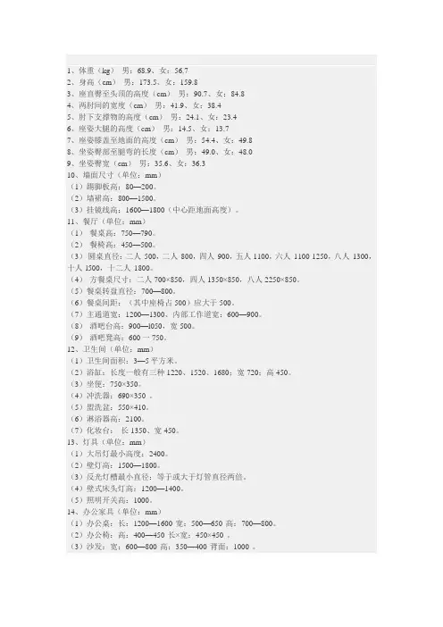 人体工程学尺寸