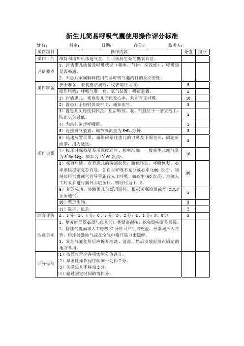 新生儿简易呼吸气囊使用操作评分标准表