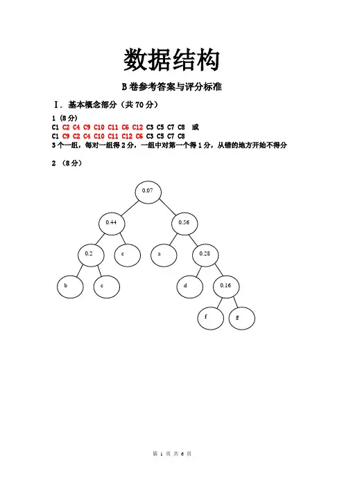 数据结构试卷-20201012-B卷参考答案
